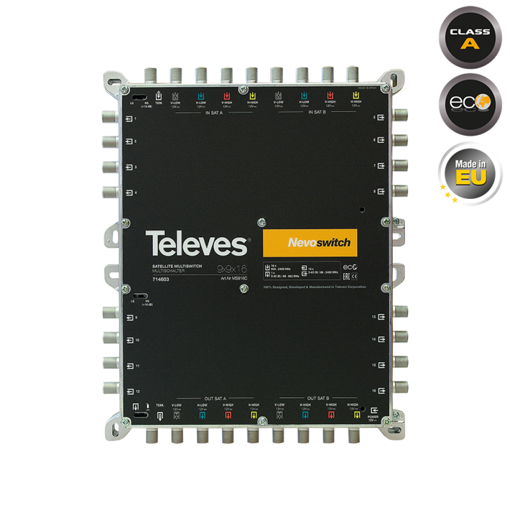 714603 NEVOSWITCH 9x9x16