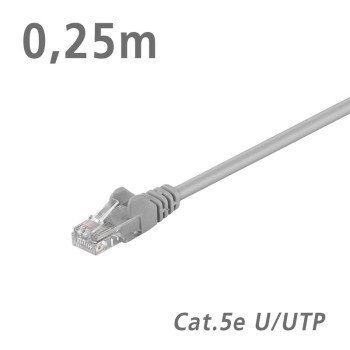 68611 ΚΑΛΩΔΙΟ Patch Cat.5e U/UTP CCA Grey 0.25m
