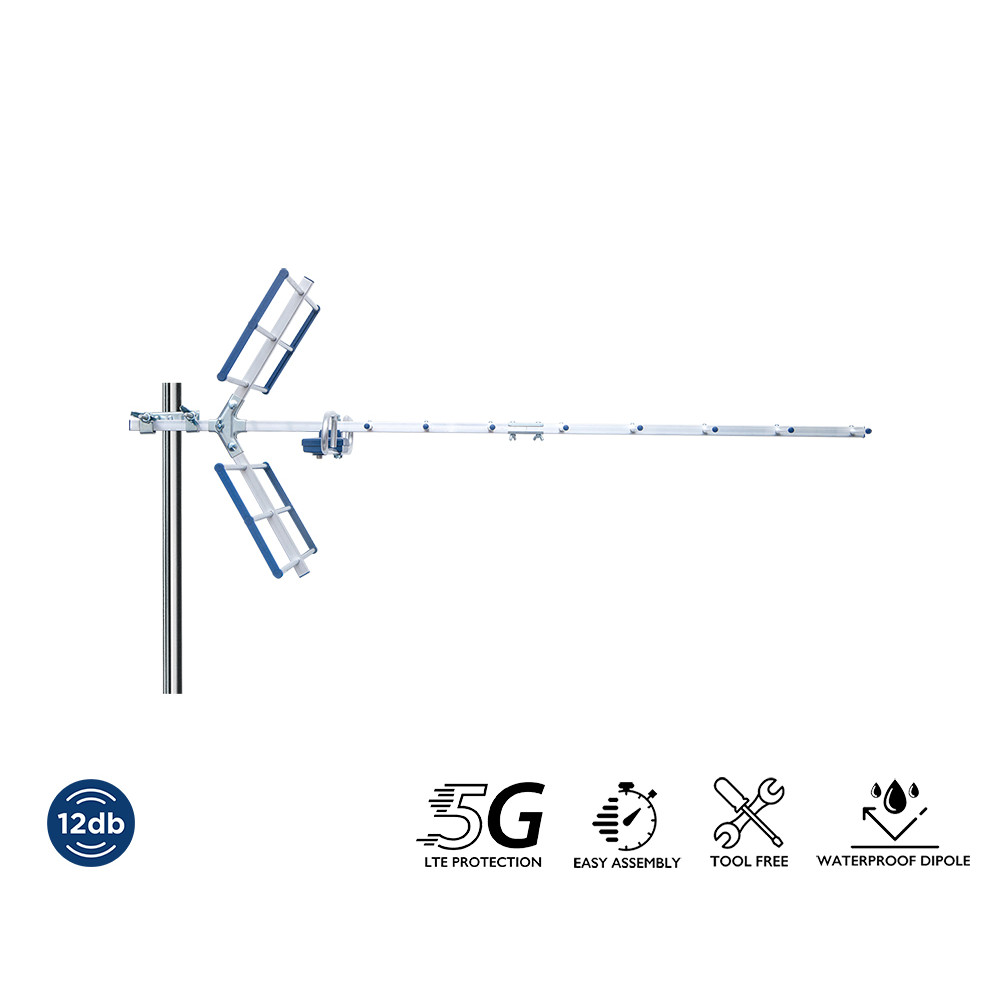 ΚΕΡΑΙΑ YAGI 12db 5G 21-48