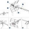 ΚΕΡΑΙΑ YAGI 12db 5G 21-48