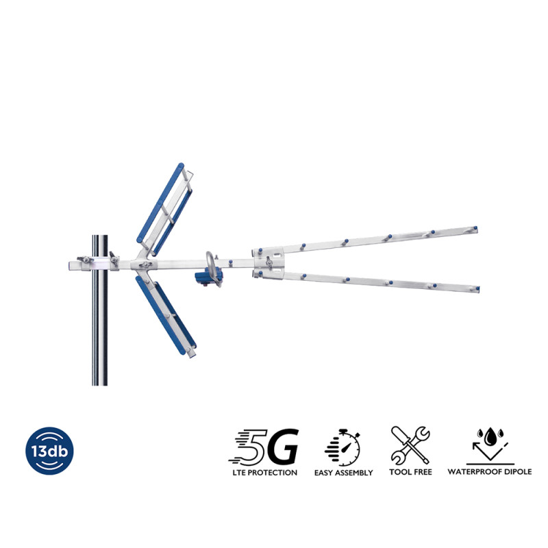 ΚΕΡΑΙΑ YAGI V 13db 5G 21-48