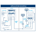 KIT ΕΝΙΣΧ. ΙΣΤΟΥ MAK-300 5G 2UHF 1VHF +PSU 24V
