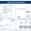 ΕΝΙΣΧΥΤHΣ ΓΡΑΜΜΗΣ LIA-301 5G UHF/VHF 20db 3out IEC
