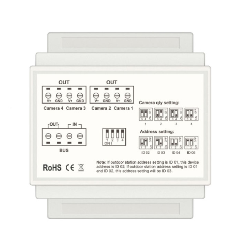 CGATE CCTV MIXER BUS ΜΕΙΚΤΗΣ ΚΑΜΕΡΑΣ