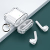 Θήκη Sonique PC Armor Clear για AirPods 1/2 Διάφανο