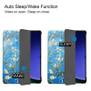 Θήκη Tablet Smartcase Slim Sonique για Samsung Galaxy Tab S9 Ultra 14.6" / Galaxy Tab S10 Ultra 14.6" Sakura