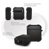 Θήκη Σιλικόνης Sonique Carbon Series για AirPods 1/2 Γκρι