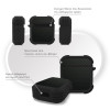 Θήκη Σιλικόνης Sonique Carbon Series για AirPods 1/2 Μαύρο 01