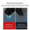 Θήκη Σιλικόνης Sonique Armor Clear Anti Shock Apple iPhone 17 Pro Max / iPhone 18 Pro Max Διάφανο