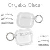 Θήκη Sonique Crystal Clear για AirPods 3 Διάφανο
