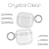 Θήκη Sonique Crystal Clear για AirPods 4 Διάφανο