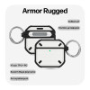 Θήκη Sonique Armor Titan για AirPods 4 Λευκό