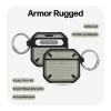 Θήκη Sonique Armor Titan για AirPods 4 Πράσινο