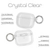 Θήκη Sonique Crystal Clear για AirPods Pro Διάφανο