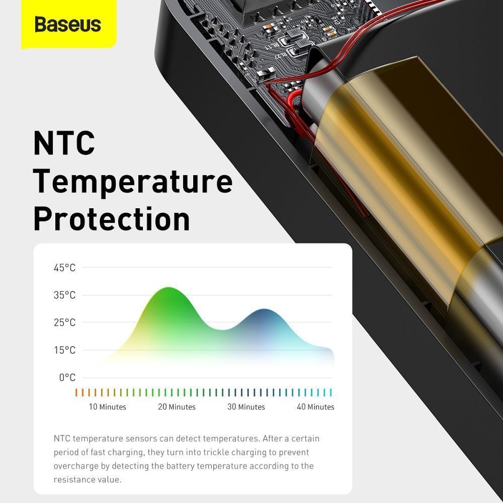 Powerbank Baseus Bipow 30000mAh, με 2 Θύρες USB-A και Θύρα USB-C, 15W PD Μαύρο
