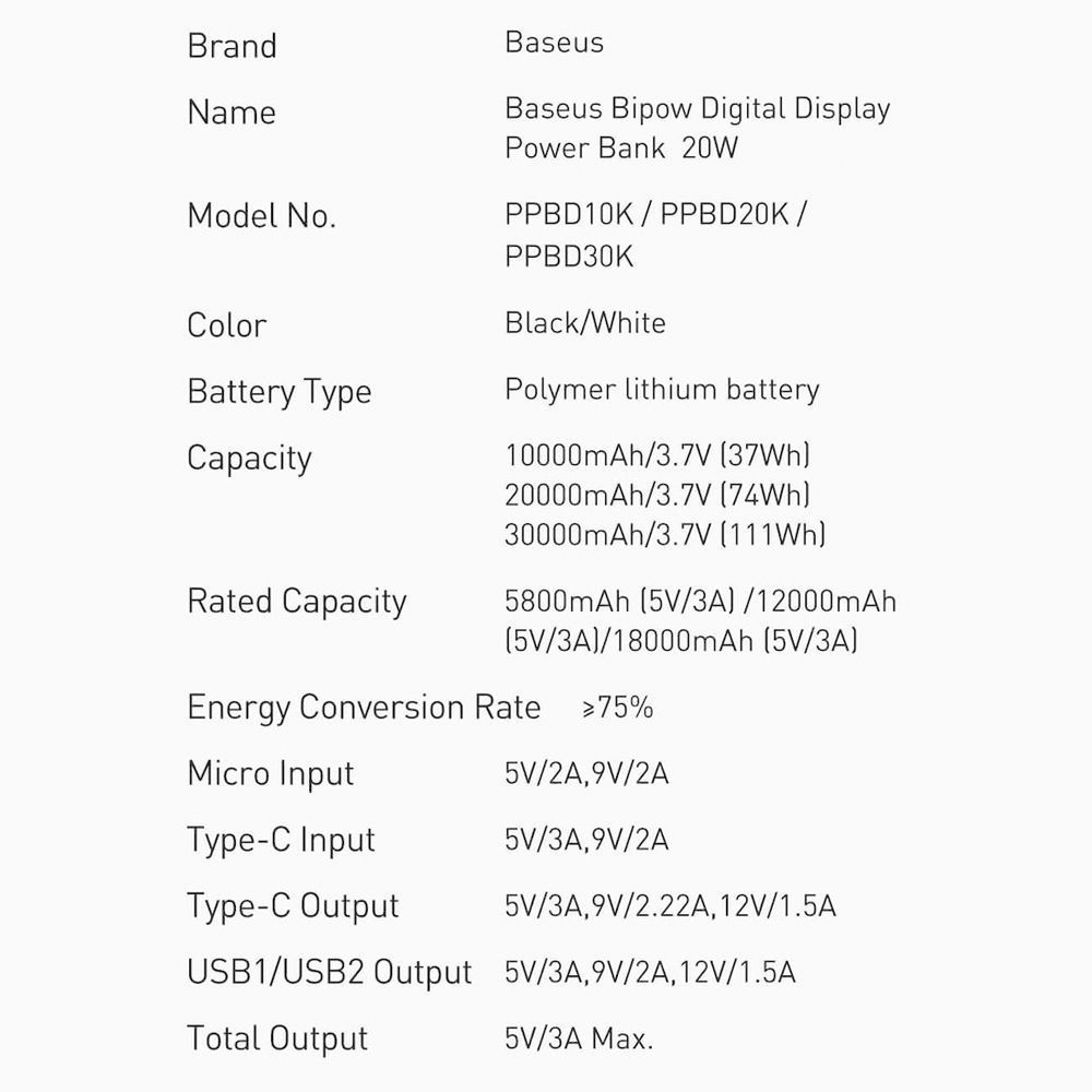 Powerbank Baseus Bipow 10000mAh, με 2 Θύρες USB-A και Θύρα USB-C, 20W PD Λευκό