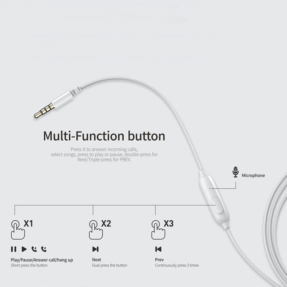 Ακουστικά Havit E48P Jack 3,5mm Κόκκινο