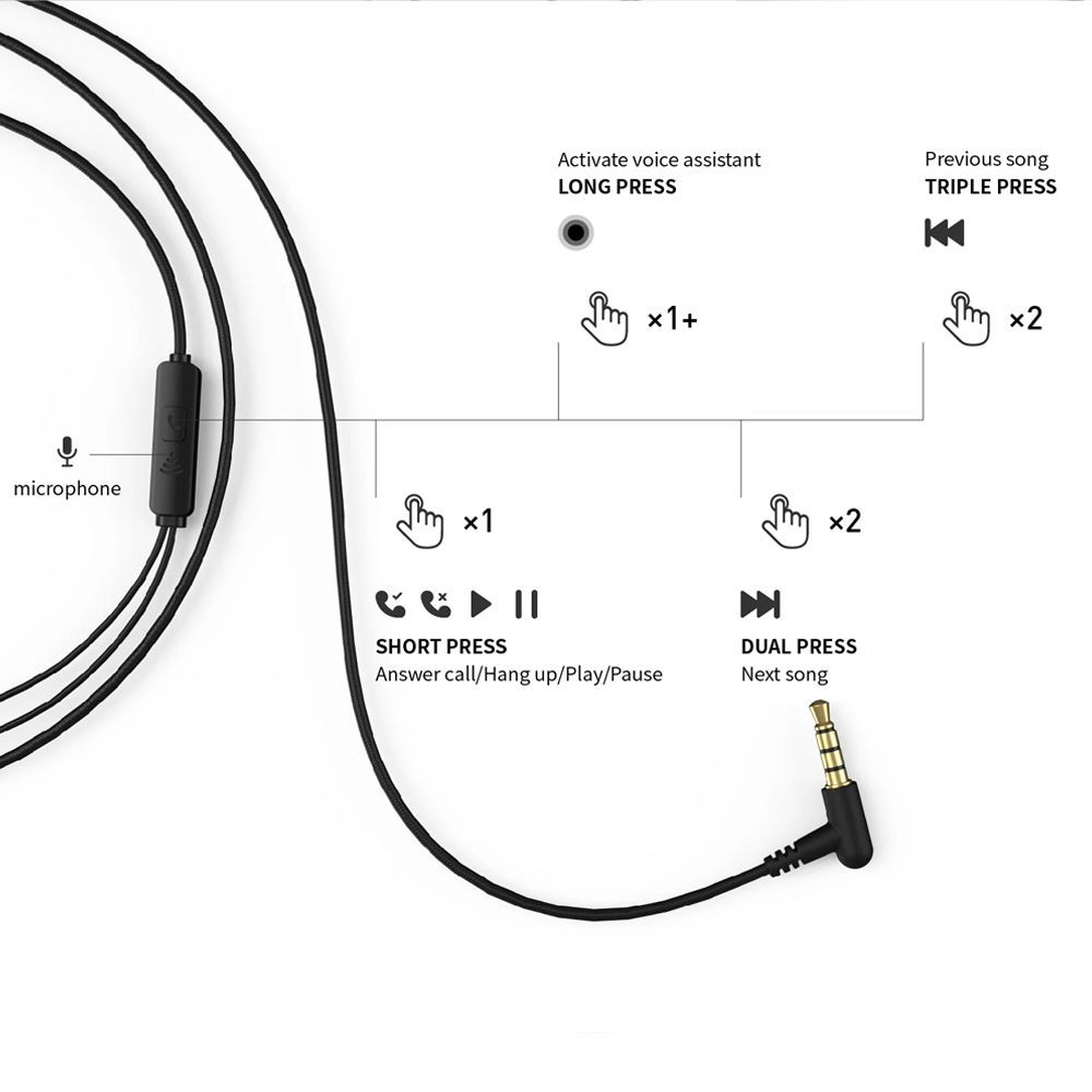 Ακουστικά Havit E303P Jack 3,5mm Λευκό