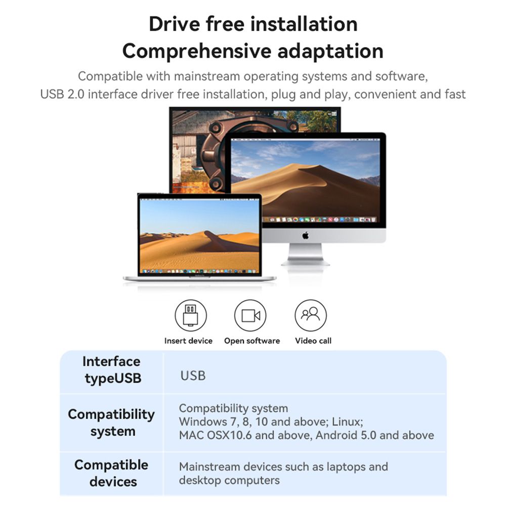 Yesido KM13 USB Webcam 1080p 30FPS με Μικρόφωνο και Κάλυμμα Μαύρο