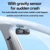 Κάμερα Αυτοκινήτου Dash Cam Yesido KM21 1080P WiFi με Κάρτα 32GB Μαύρο