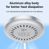 Ασύρματος Μαγνητικός Φορτιστής Yesido DS24 15W Qi2.0 Λευκό