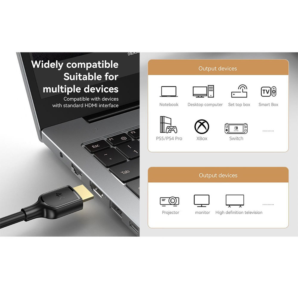 Καλώδιο HDMI Yesido HM16 HDMI 2.0 4K 30Hz 1.8m Μαύρο