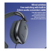 Bluetooth 5.4 Headset Yesido EP10 Hi-Fi On Ear με Ενσωματομένη Μπαταρία 400mah Μαύρο