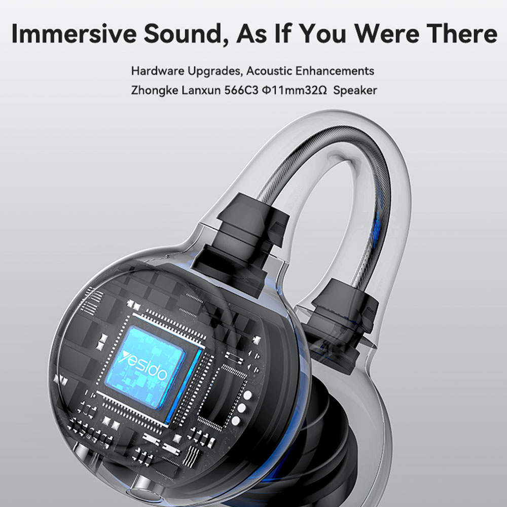 Ακουστικά Bluetooth Yesido YSP31 Ear-Clip OWS Μαύρο