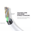 Καλώδιο Havit CB603 USB-C σε USB-C 1.2m Μαύρο