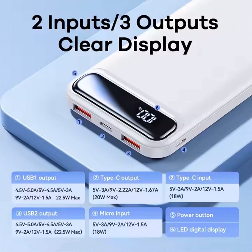 REMAX Bole Series Power Bank 10000mAh 22.5W RPP-520 Λευκό