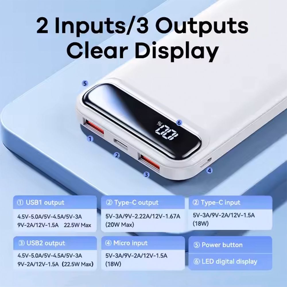 REMAX Bole Series Power Bank 10000mAh 22.5W RPP-520 Μπλέ
