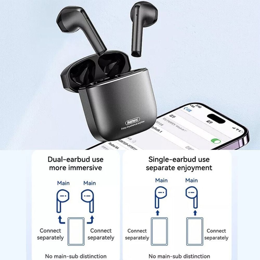 Ακουστικά Bluetooth Remax AlloyBuds 1 Μαύρο