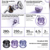 Ακουστικά Bluetooth Remax Clip-on Cozybuds W29 Λευκό