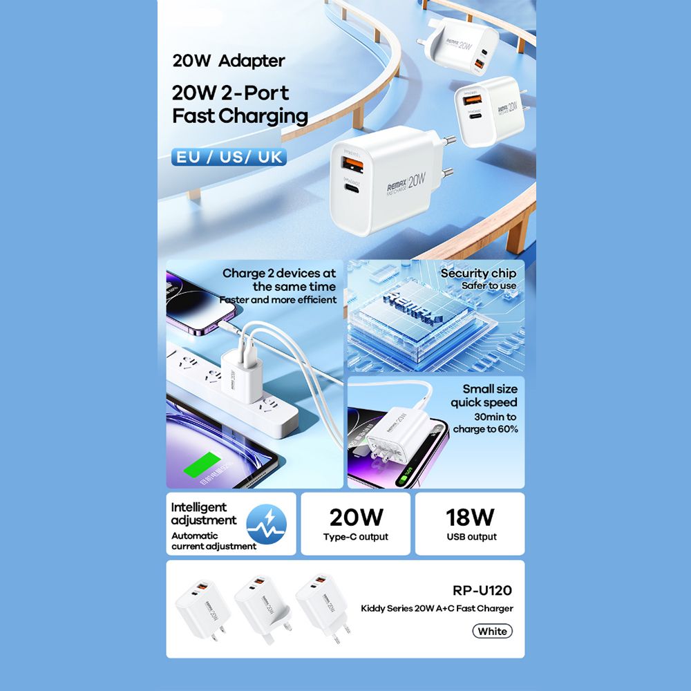Φορτιστής REMAX Kiddy Series Fast Charge RP-U120 20W, A+C Λευκό
