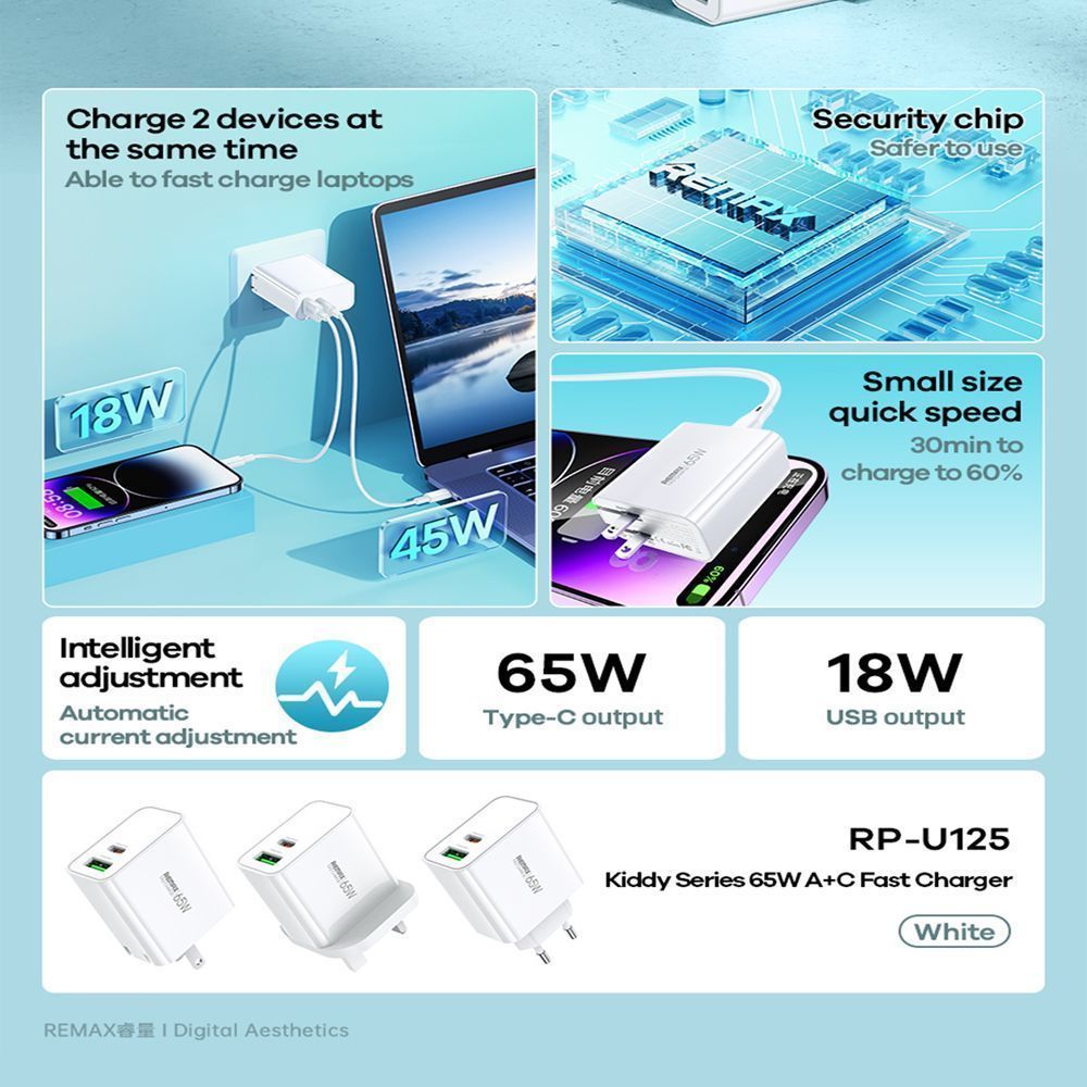 Φορτιστής REMAX Kiddy Series Fast Charge RP-U125 65W, USB-A+USB-C Λευκό