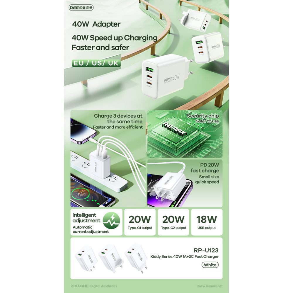 Φορτιστής REMAX Kiddy Series Fast Charge RP-U123 40W,1A+2C Λευκό