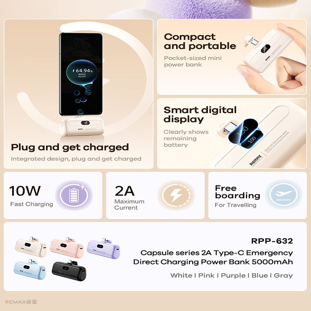 REMAX Capsule Series Power Bank 5000mAh RPP-632 (Type-C) Λευκό