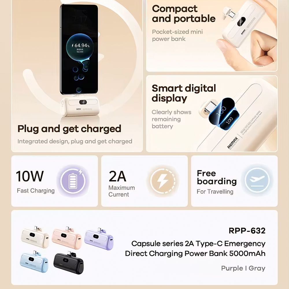 REMAX Capsule Series Power Bank 5000mAh RPP-632 (Type-C) Μωβ