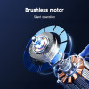 Ανεμιστήρας Λαιμού REMAX F23 Icying Series Λευκό