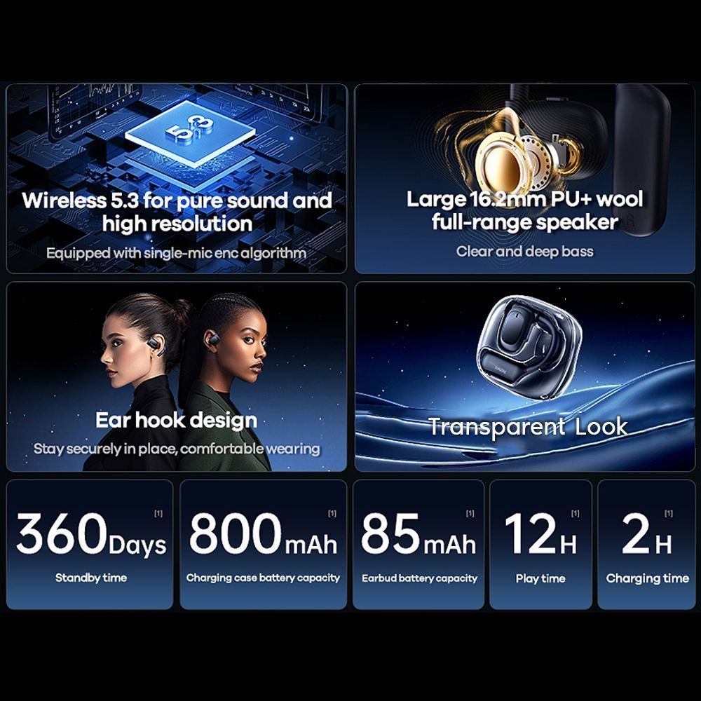 Ακουστικά Bluetooth Remax OpenBuds P5 Air Conduction Λευκό