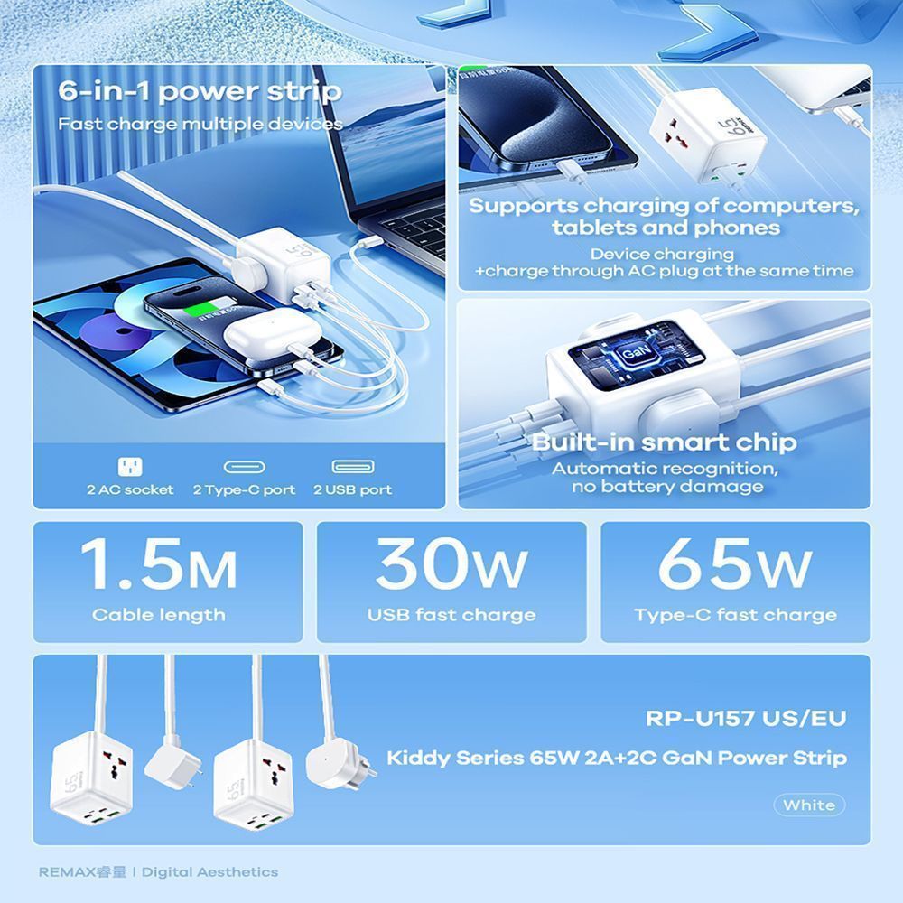 Φορτιστής REMAX Kiddy Series GaN Fast Charge RP-U157(1xAC/2xUSB-A/2xType-C) Λευκό