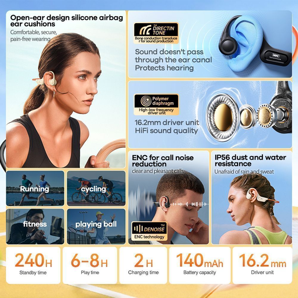 Remax Wireless Sports Earphone RB-S18 Μαύρο