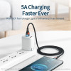 Καλώδιο Remax RC-188a Lesu Pro Series Braided 5A|Fast Charge USB-A to Type-C 1m Μαύρο