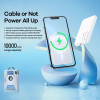 REMAX Usion Series MagSafe Power Bank 10000mAh 15W RPP-65 Λευκό