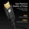 Καλώδιο HDMI Yesido HM11 1.8m HDMI 2.1 8K/60Hz 48Gbps Μαύρο
