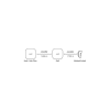 Rex Signal Extender Black AJAX