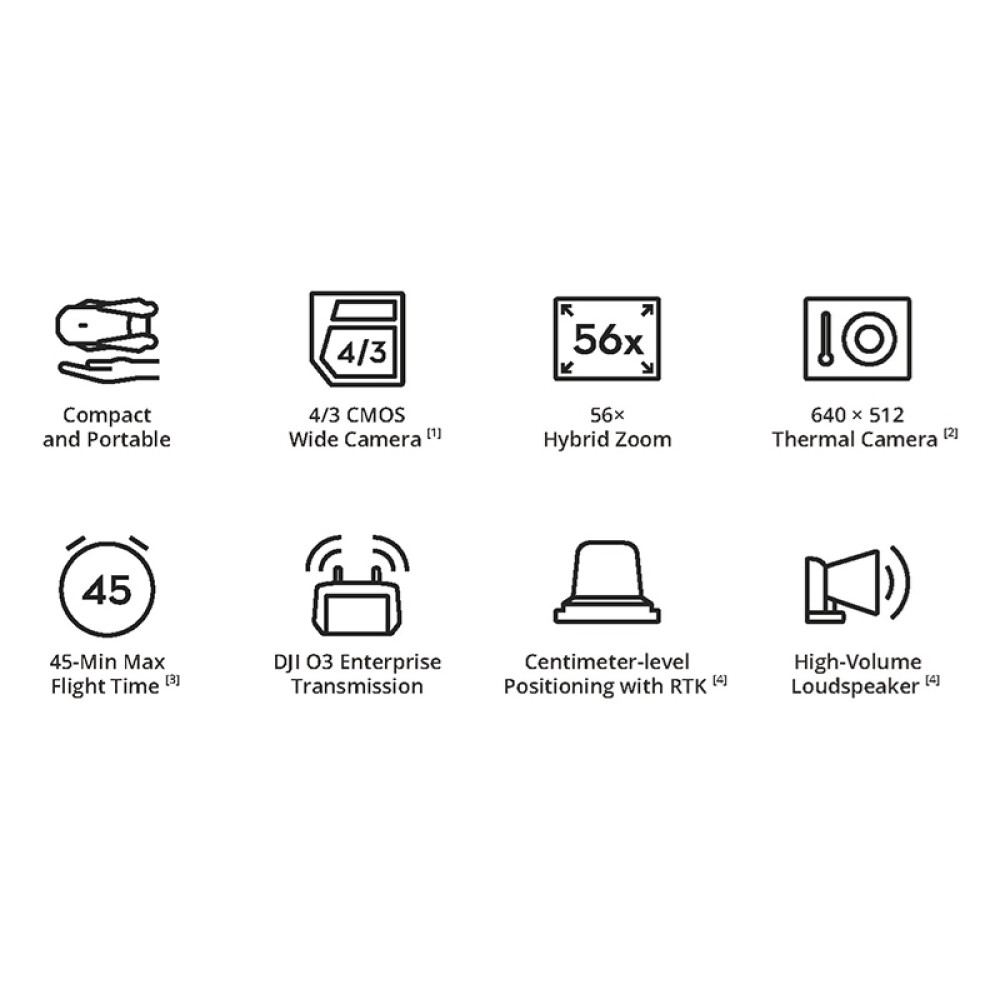 Drone DJI Mavic 3 Enterprise (EU-C2)