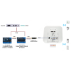 DHI-ARM708-RS Output Expansion Module Dahua