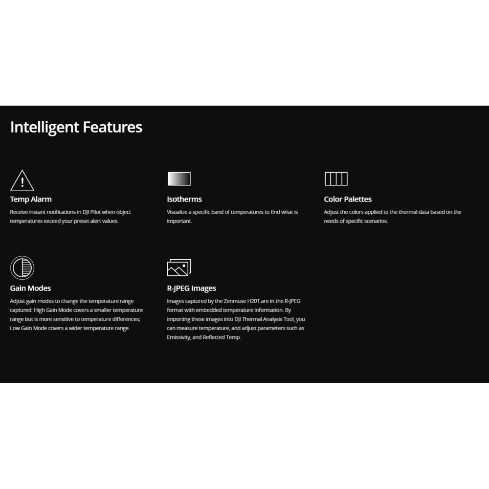 Drone Camera ZENMUSE H20T DJI