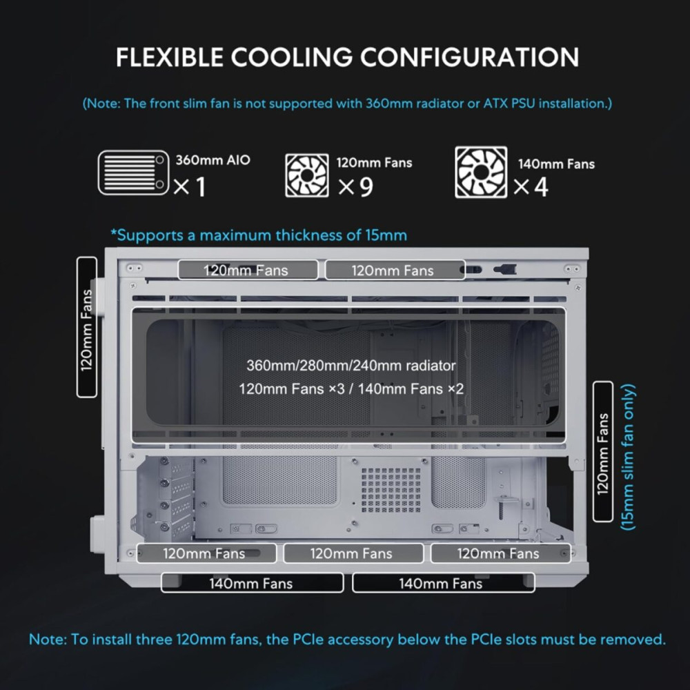 Lian Li Dan-B4 White - mATX Mesh - PC Gaming Case - 2x 120mm Fans Included - GPU Support 358.9mm